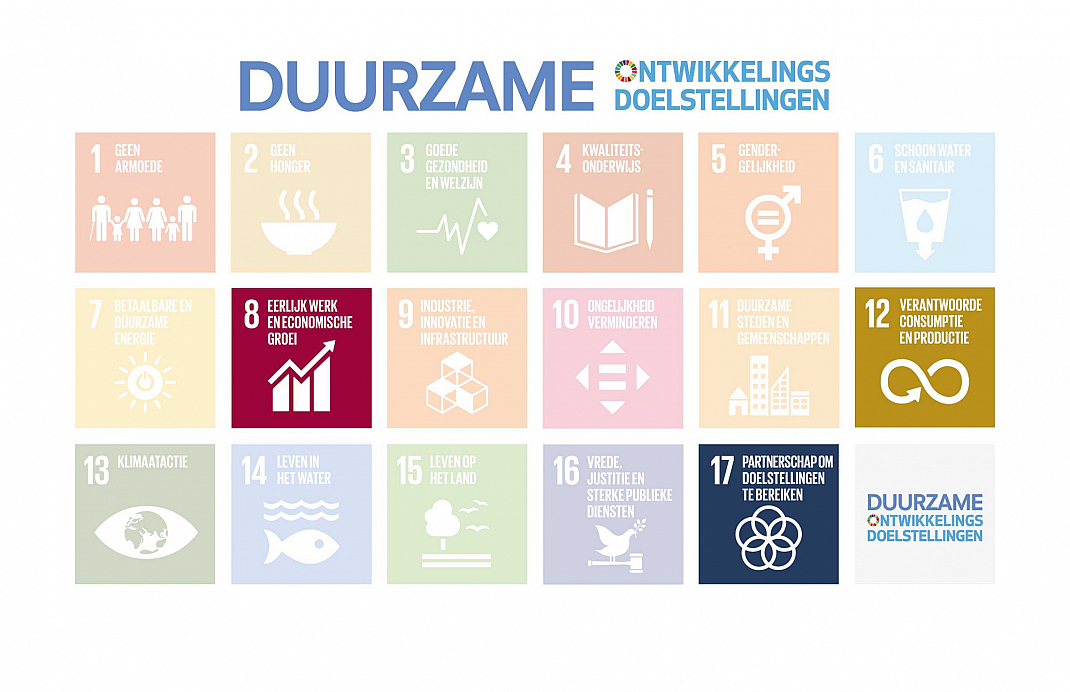 Sdg telva
